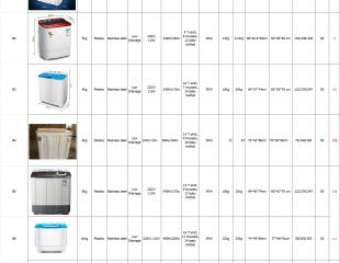 LAVE LINGE ELECTRIQUE
